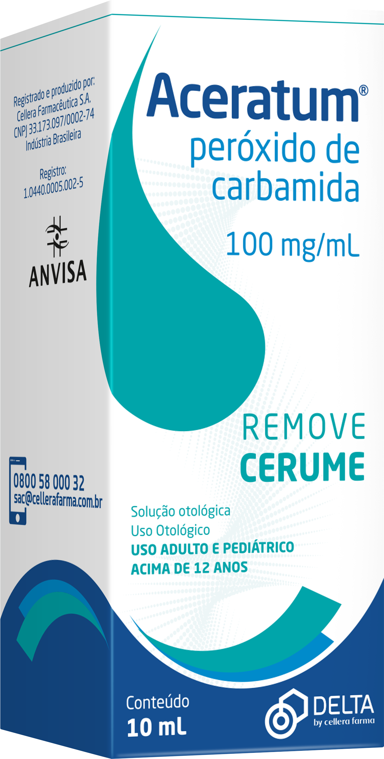 Medicamentos Isentos de Prescrição Médica