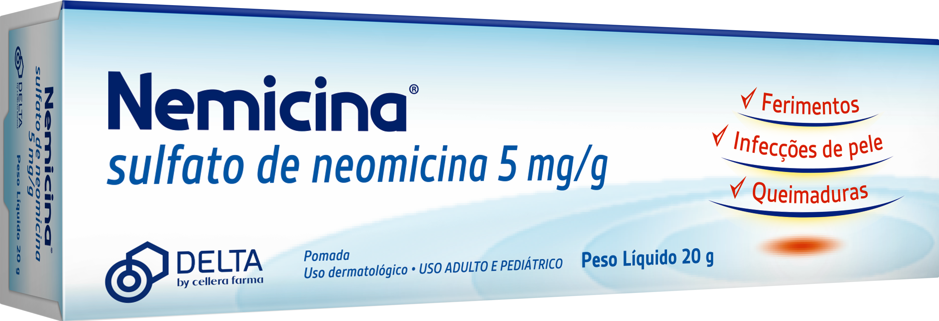 Medicamentos Isentos de Prescrição Médica