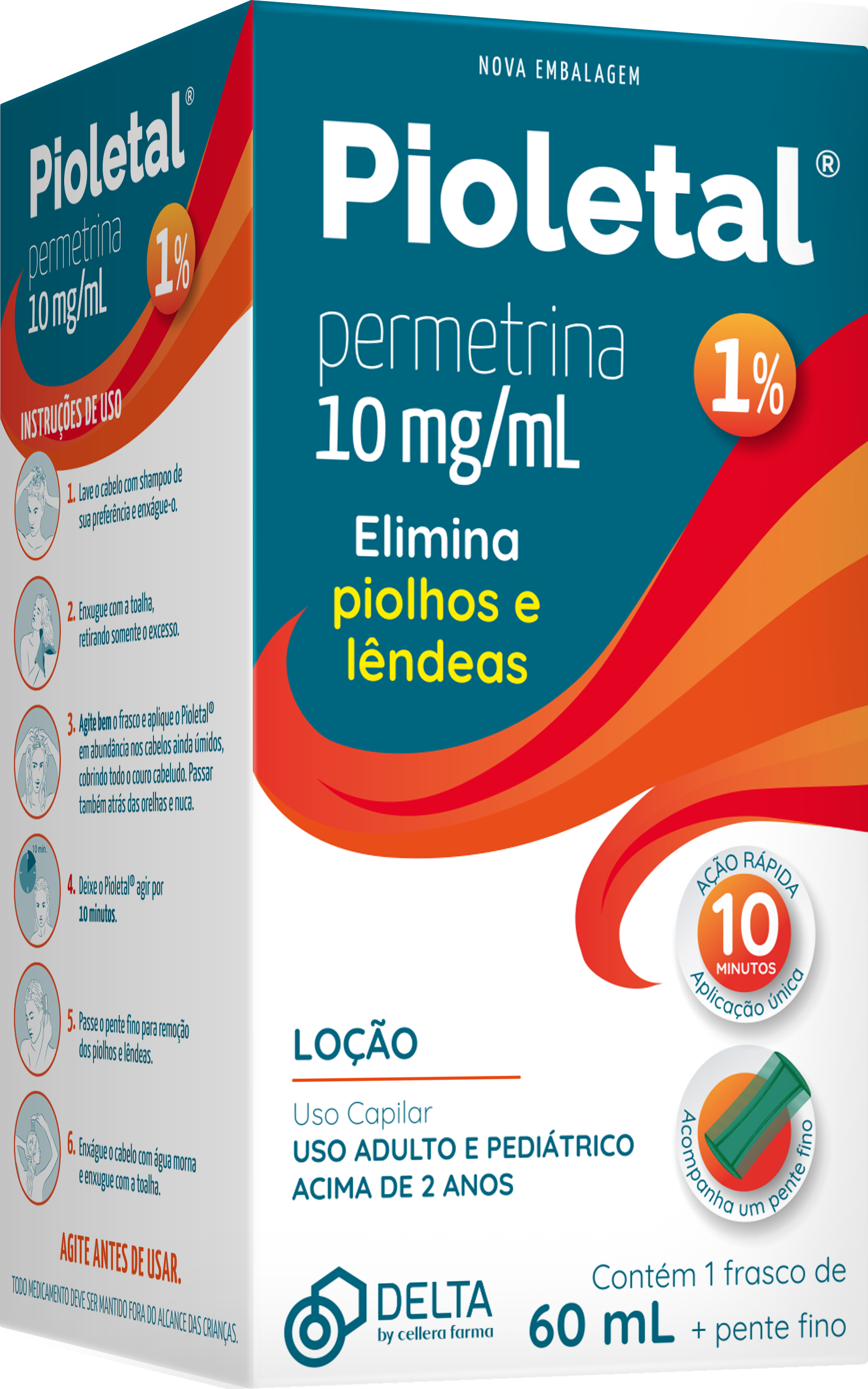 Medicamentos Isentos de Prescrição Médica