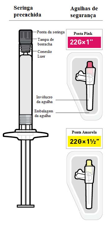Invega Trinza® 4 Invega Trinza®